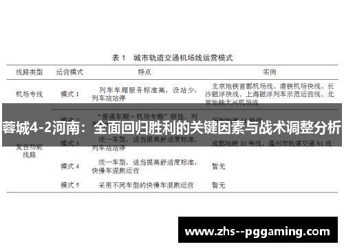 蓉城4-2河南：全面回归胜利的关键因素与战术调整分析