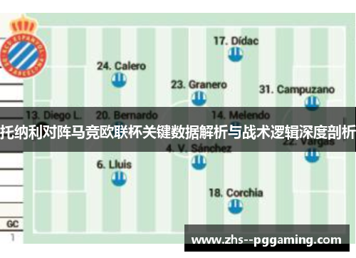 托纳利对阵马竞欧联杯关键数据解析与战术逻辑深度剖析