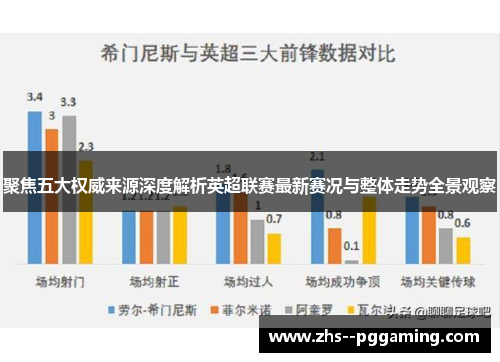 聚焦五大权威来源深度解析英超联赛最新赛况与整体走势全景观察